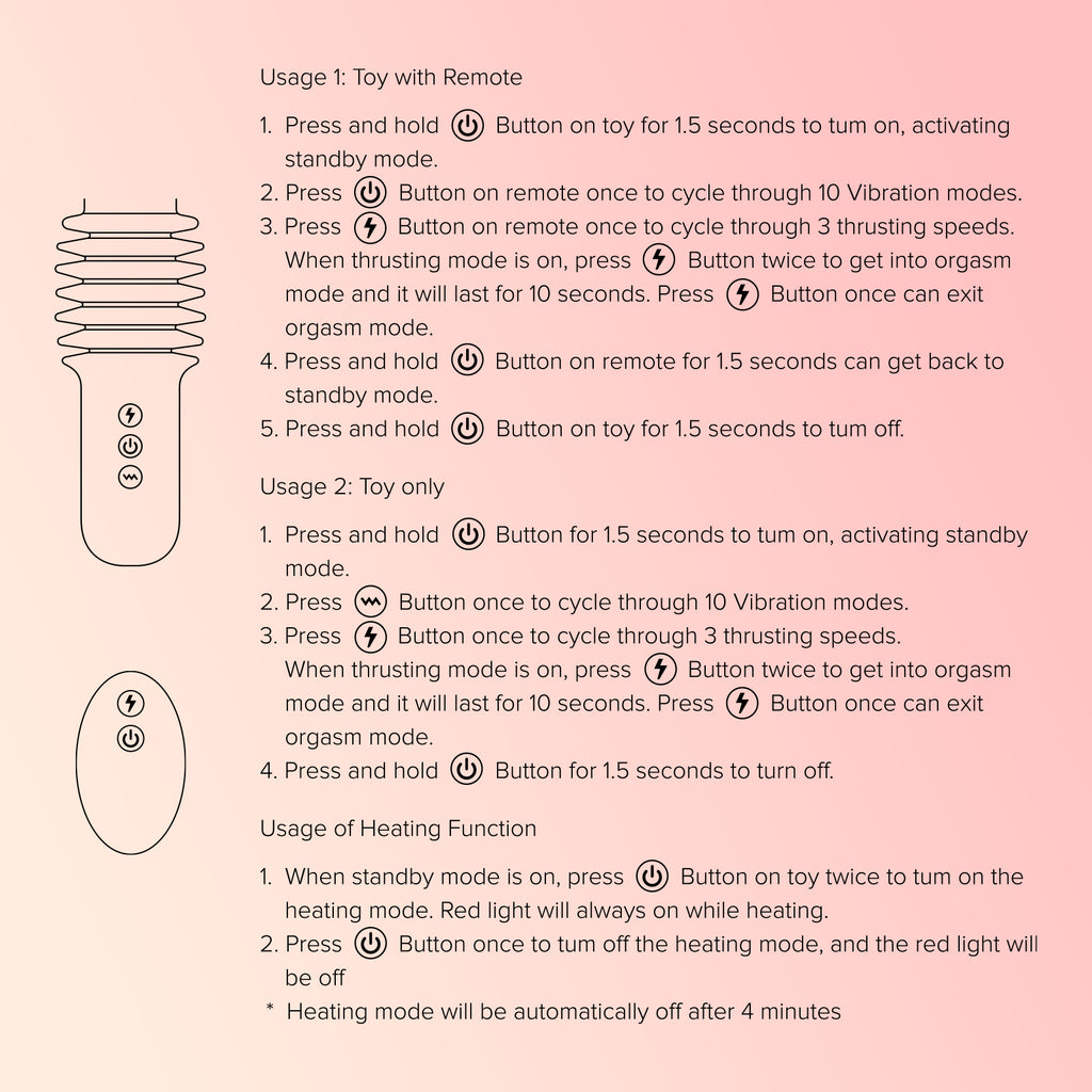 PinkBerserk Mini Sex Machine 